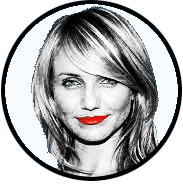 Cameron Diaz Astrology, Natal/Birth Chart Report