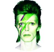 David Bowie Astrology, Natal/Birth Chart Report
