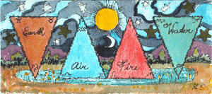 Heath and Wellbeing Astrology Report - Your Basic Health Needs