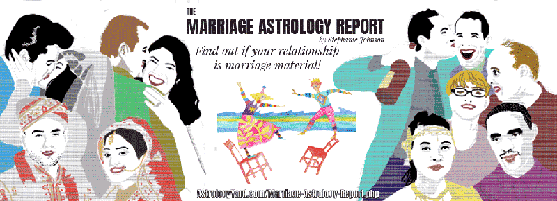 Marriage Astrology Compatibility Chart | Synastry Report