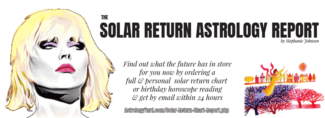 Solar Return Chart, Future prediction Astrology Report
