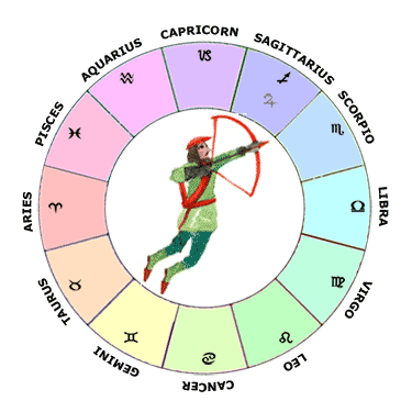 Jupiter in Sagittarius - Learn Astrology Natal Chart / Horoscope Guide