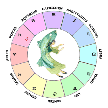 What Does Mars Represent in Astrology (& in My Birth Chart)?