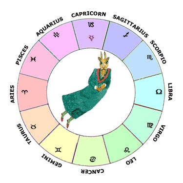 Mercury in Capricorn - Learn Astrology Natal Chart / Horoscope Guide