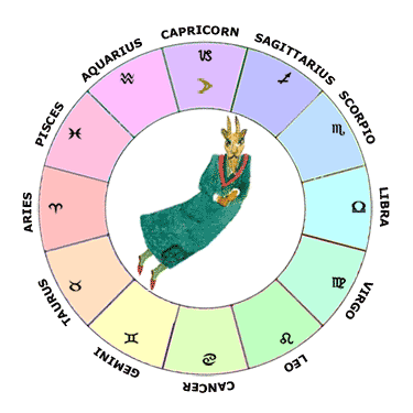 Moon in Capricorn - Learn Astrology Natal Chart / Horoscope Guide