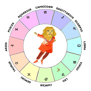 Moon in Leo - Learn Astrology Natal Chart / Horoscope Guide
