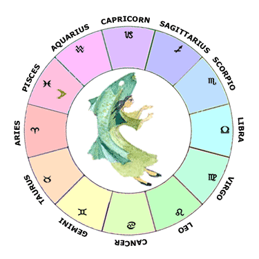 Moon in Pisces - Learn Astrology Natal Chart / Horoscope Guide