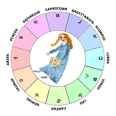 Moon in Virgo - Learn Astrology Natal Chart / Horoscope Guide