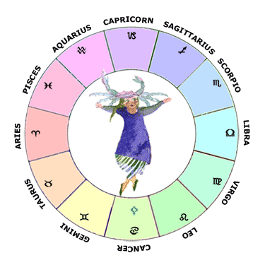 Venus in Cancer - Learn Astrology Natal Chart / Horoscope Guide