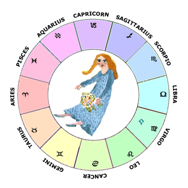 Venus in Virgo - Learn Astrology Natal Chart / Horoscope Guide